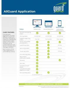 AllGuard-User-Esperience-Options