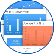 Analytics Kit